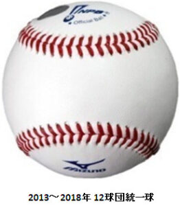 プロ野球 硬式ボール コレクション - プロ野球 硬式球のあれこれ